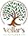 Vellar’s Kitchen